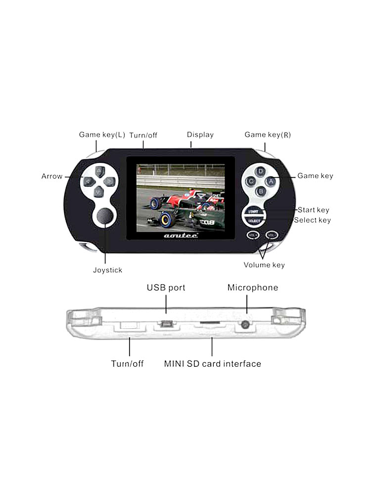 Aoutec Handheld Gaming Console